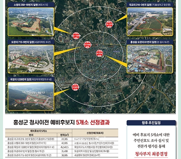 홍성군청사 이전 에비후보지. 사진 제공=홍성군/굿모닝충청=이종현 기자.