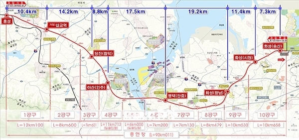 서해선은 충남 홍성에서 경기 화성시 송산까지 90km 구간을 연결하는 사업으로, 2022년 완공 예정이다. (서해선 노선도. 자료사진=충남도 제공/굿모닝충청 이종현 기자)