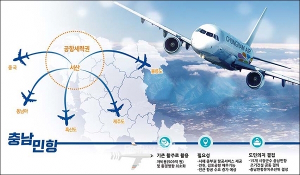 국내 2개 항공사가 서산공항 취항을 희망하고 있는 것으로 파악돼 이달 중 결정될 예정인 예비타당성 조사 대상 사업 선정에 긍정적인 영향이 기대된다. (자료사진: 충남도 제공/ 굿모닝충청=김갑수 기자)
