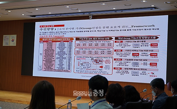 충남도가 공공기관 개혁에 칼을 빼 들었다. 공공기관 통·폐합 등 근거 마련을 위해 8억 원을 들여 연구용역에 착수한 것. (사진=굿모닝충청 이종현 기자)
