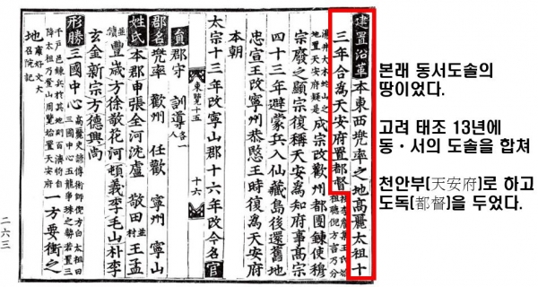 신증동국여지승람 15권 충청도 천안군 편. 사진=한국고전종합DB 갈무리/굿모닝충청 박종혁 기자