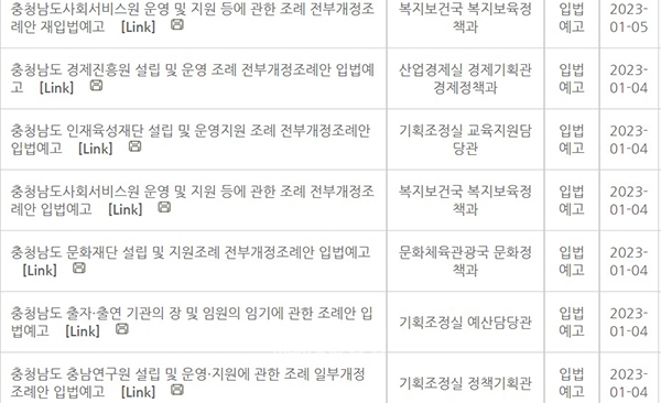 경영효율화를 이유로 공공기관 통·폐합을 추진 중인 충남도가 조례 개정 등 본격적인 후속 조치에 나섰다. (사진=충남도 누리집 갈무리/굿모닝충청 이종현 기자)