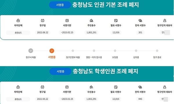 충남 인권 기본조례와 학생인권조례 폐지 조례안에 대한 서명 마감 시한이 28일 앞으로 다가온 가운데, 충남도의회(의장 조길연)에 최종 발의될지 관심이 모아지고 있다. (사진=주민e직접 누리집 갈무리/굿모닝충청 이종현 기자)
