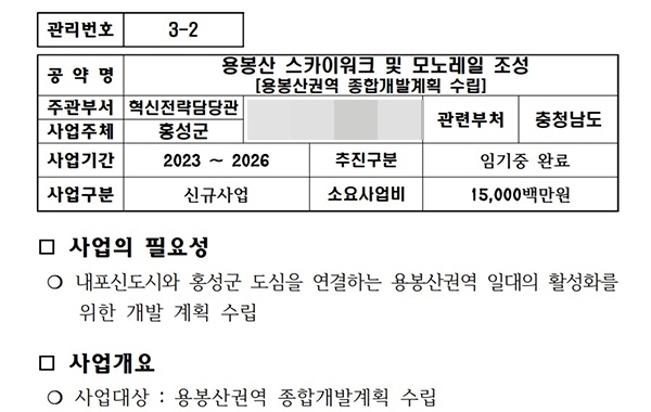 실제 군이 누리집에 공개한 민선8기 공약 실천계획에는 ‘용봉산 스카이워크 및 모노레일 조성(용봉산권역 종합개발계획 수립)’이 담겨있다. (굿모닝충청 이종현 기자)