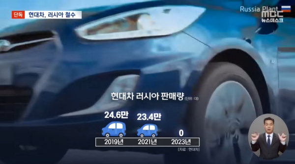 한러관계 악화로 인해 러시아 현지에서 현대자동차 매출은 감소세였고 급기야 올해는 단 한 대도 팔지 못했다고 한다.