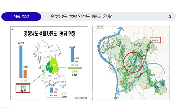 특히 생태자연도 1등급 비율은 2021년 기준 12.95%로 도내에서 가장 높다. (자료=충남도의회 김명숙 의원 제공/굿모닝충청=이종현 기자)