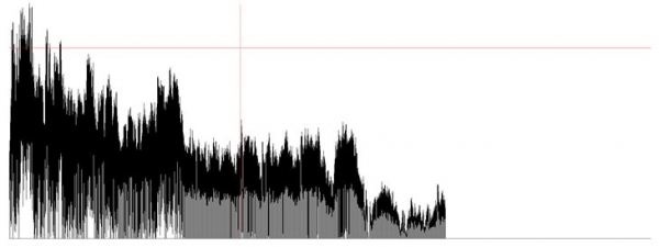 가수 임영웅의 가청주파수 분석. 사진=조동욱/굿모닝충청 김종혁 기자