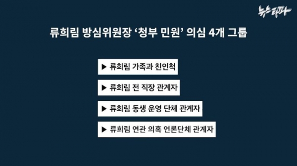 뉴스타파에서 분류한 류희림 위원장