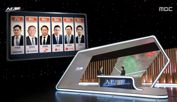 지난 1년 9개월 동안 윤석열 대통령의 해외 순방에 동행한 재벌 총수들의 동행 횟수.(출처 : MBC 스트레이트 영상 갈무리/굿모닝충청 조하준 기자)