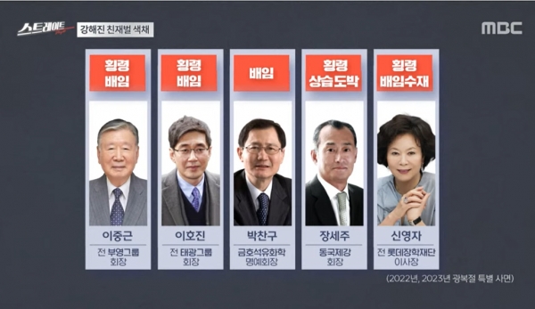 2022년, 2023년 광복절 특사 당시 풀려났던 경제사범들의 면면.(출처 : MBC 스트레이트 영상 갈무리/굿모닝충청 조하준 기자)