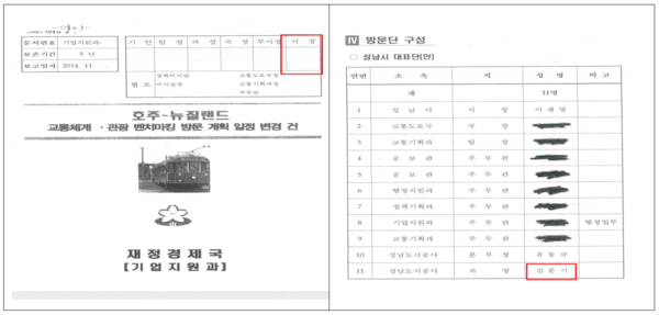 2014년 12월 24일 성남시가 수정한 한글파일. 오른쪽 명단에 이○○씨가 김문기로 수정됐다. 해당 자료는 이재명 당시 성남시장의 결재를 따로 받지 않았다. 결재 도장 등도 없다.(출처 : 시민언론 민들레)
