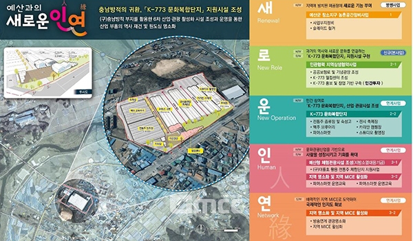 충남 예산군 신례원 옛 충남방적 부지가 전통주 제조 및 체험, 축제 등을 즐길 수 있는 문화관광 거점으로 다시 태어난다. (자료=예산군 제공/굿모닝충청=이종현 기자)