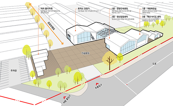 K-773 문화복합단지 조감도. (자료=예산군 제공/굿모닝충청=이종현 기자)