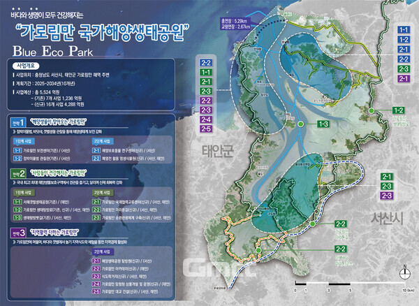 충남도는 현재 가로림만 장기 종합발전계획을 수립 중으로, 2300억 원 규모의 사업(15개)을 추가 발굴해 예비타당성 조사 사업으로 2025년부터 추진할 방침이다. (충남도 제공)