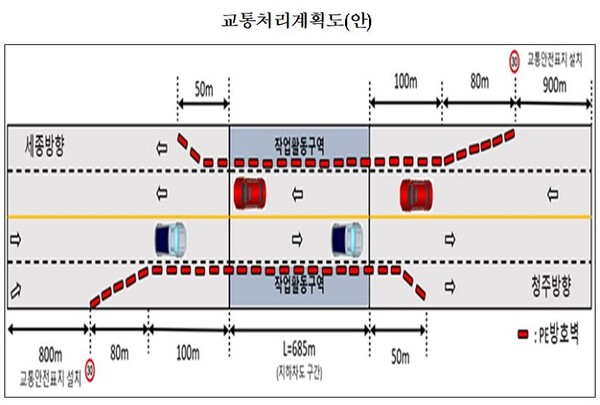 청주 오송 궁평2지하차도 부분 개통 교통처리계획도. 자료=충북도/굿모닝충청 김종혁 기자