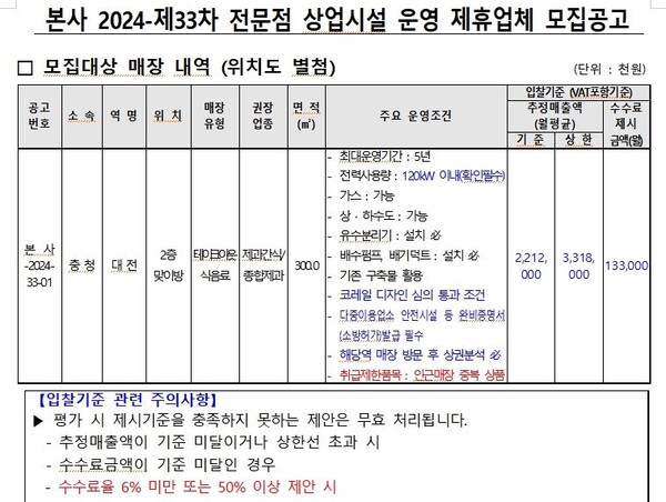 코레일유통의 제33차 전문점 상업시설 운영 제휴업체 모집 공고 중 일부