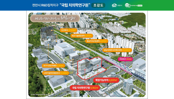 천안시는 조속한 공약 이행을 위해 교통의 요충지인 천안아산역 인근 R&D집적지구에 설립 부지(1만93㎡)까지 이미 매입한 상태다.