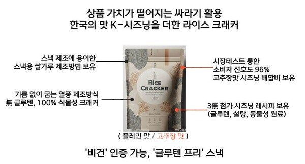 홍승희 대표가 개발한 '라이스 크래커' 제품 설명도. 사진=서원대/굿모닝충청 김종혁 기자