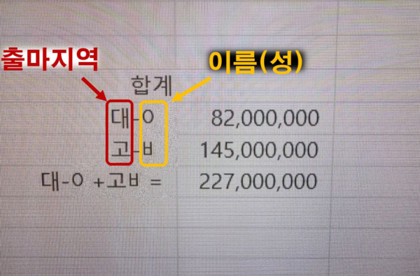 강혜경 씨가 제공한 '현금 수령 내역 정리 문건' 캡처본.(자료 출처=노종면 의원실 제공)