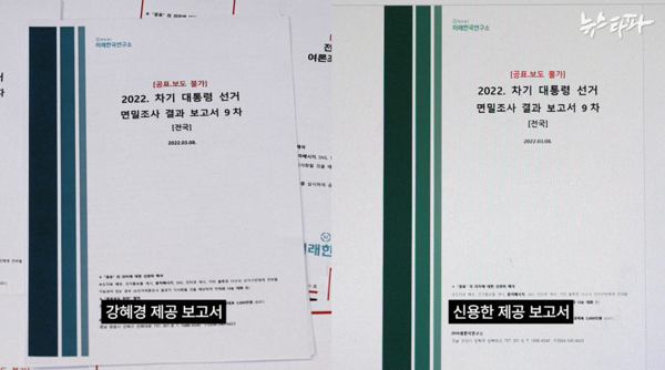 강혜경 씨가 작성한 미래한국연구소 보고서(좌)와 신용한 씨의 외장하드에 담겨 있던 보고서(우)는 제목과 내용은 물론 파일을 만든 날짜까지 정확히 일치했다.(사진 출처 : 뉴스타파)