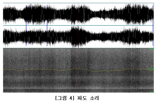 피도 소리. 자료=조동욱/굿모닝충청 김종혁 기자