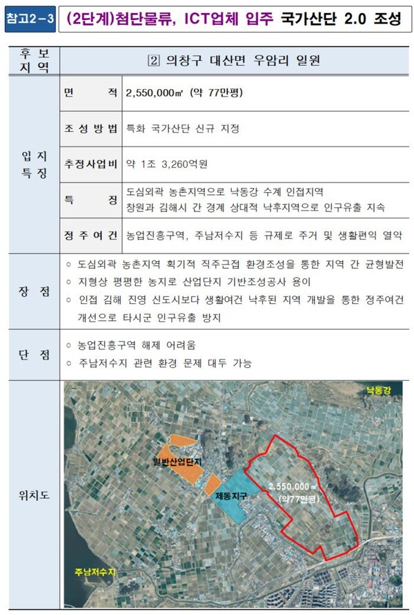 지난 2022년 11월 14일 작성된 국가산단 후보지 현장점검 대응계획 문건. 명태균 씨에게 사전 보고된 이 문건에는 창원시 의창구 대산면 우암리 일대 토지가 표시되어 있다. 현재 대산면은 산단 최종 후보지에서 제외됐다.(자료 제공=노영희 변호사)