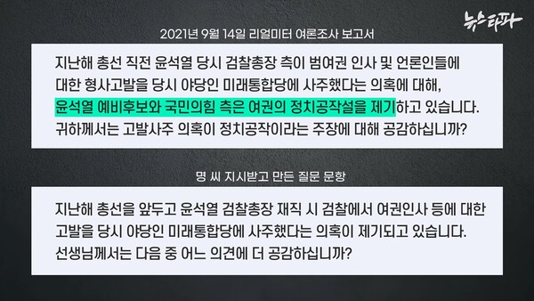 2021년 9월에 리얼미터와 명태균씨 측이 각각 진행한 고발사주 의혹 관련 여론조사 문항 내용.(사진 출처 : 뉴스타파)