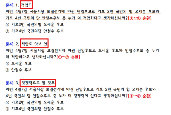 2021년 3월 12일 미래한국연구소 서울시장 비공표 여론조사 문항.(사진 출처 : 뉴스타파)