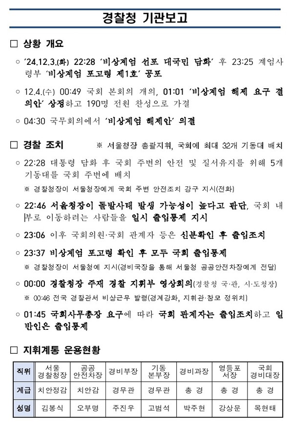 경찰청이 국회 행안위 용혜인 의원에게 제출한 기관 보고자료. 비상계엄 당일 경찰 조치가 시간대별로 기록돼 있다.(사진 출처=시민언론 뉴탐사)