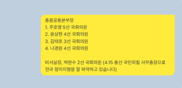 2021년 9월 19일 김건희 여사와 명태균이 주고받은 카카오톡 메시지(그래픽=뉴스타파)