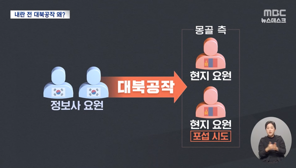 '버거보살' 노상원의 수첩 속 계획대로 우리 측 정보사 요원이 작년 몽골에서 현지 요원들을 상대로 대북공작을 벌이다 적발된 사건이 발생했다.(출처 : MBC 뉴스 영상 갈무리)