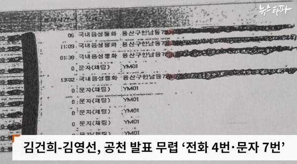 2024년 2월 18일부터 3월 1일까지 김건희-김영선 통신내역.(사진=뉴스타파)