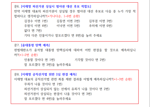 20일 발표된 데일리안 의뢰 여론조사공정 여론조사 설문 문항. 민주당 지지층의 응답을 떨어뜨릴 만한 문항이 2개나 있다.(출처 : 여론조사공정)