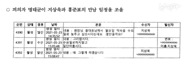 명태균-지상욱 카카오톡 대화가 담긴 2024년 11월 21일자 검찰 수사보고서.(사진=뉴스타파)
