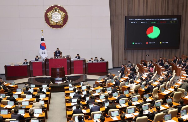 27일 국회 본회의에서 명태균과 관련한 불법 선거개입 및 국정농단 사건 등의 진상규명을 위한 특별검사의 임명 등에 관한 법률안이 가결되고 있다. 2025.2.27. 연합뉴스