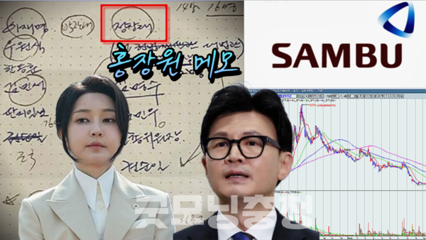 홍장원 전 국가정보원 1차장의 메모에 적힌 이름 ‘정창래’. 다수 언론은 이를 더불어민주당 정청래 의원의 오기로 해석했지만, 최근 이 이름이 과거 삼부토건 대표이사였던 정창래 씨를 지칭한 것일 수 있다는 의혹이 제기되고 있다. (자료사진 합성)