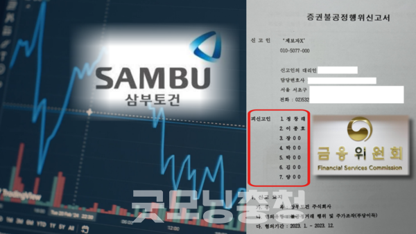 삼부토건 주가조작 사건이 최근 서울남부지검에 배당된 가운데, 제보자X는 금융위원회에 관련 내용을 신고했다. 신고서에는 주가조작 과정과 가담 세력에 대한 내용이 담겨 있어 수사에 어떤 영향을 미칠지 주목된다.