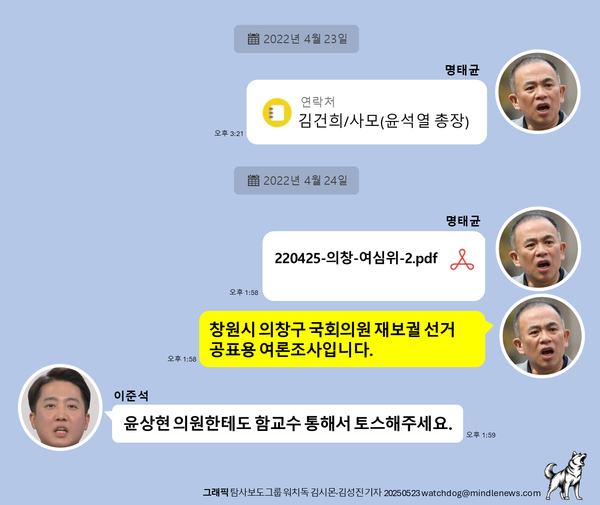 2022년 4월 23일 주고 받은 명태균과 이준석 간 카카오톡 대화 내용.(그래픽=탐사보도그룹 워치독 김시몬, 김성진 기자)