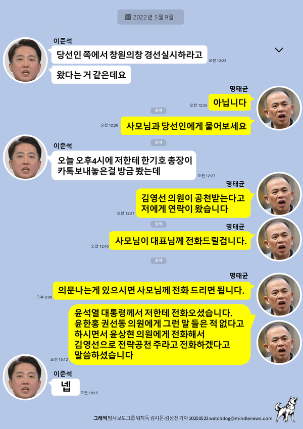 2022년 5월 9일 주고 받은 명태균과 이준석 간 카카오톡 대화 내용.(그래픽=탐사보도그룹 워치독 김시몬, 김성진 기자)