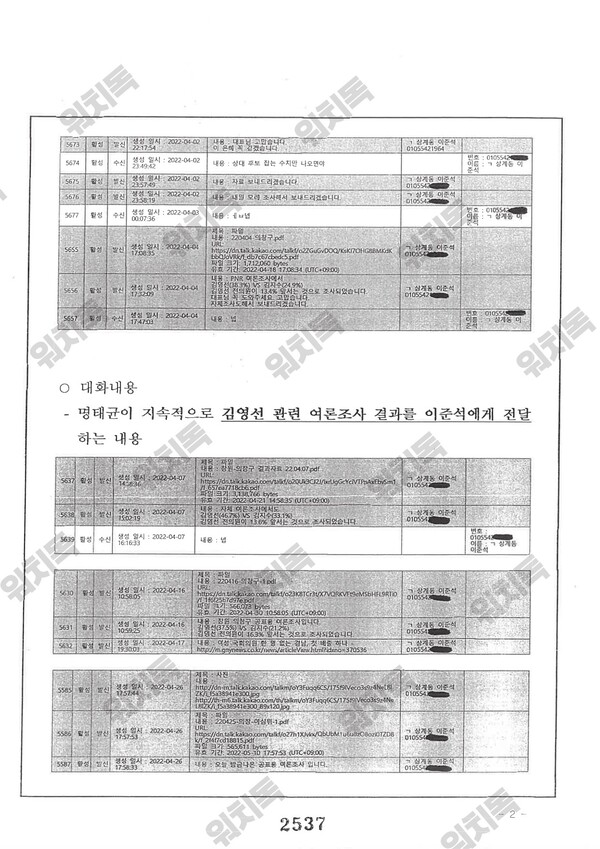 탐사보도그룹 워치독. 2025.5.27.