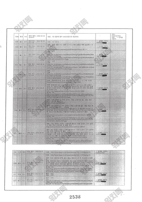 탐사보도그룹 워치독. 2025.5.27.