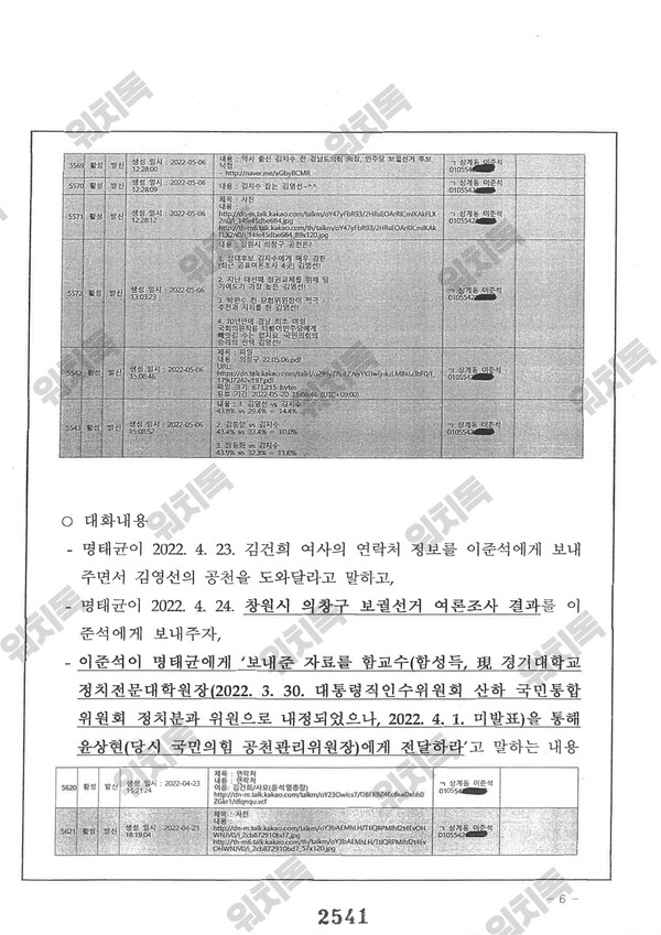 탐사보도그룹 워치독. 2025.5.27.
