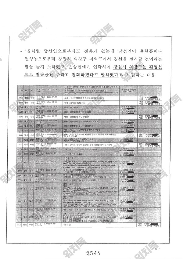 탐사보도그룹 워치독. 2025.5.27.