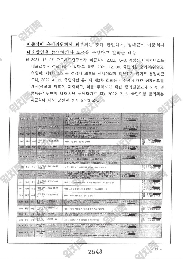 탐사보도그룹 워치독. 2025.5.27.