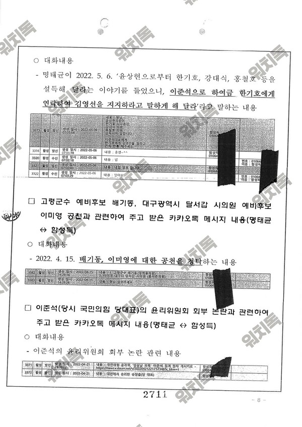 탐사보도그룹 워치독. 2025.5.27.