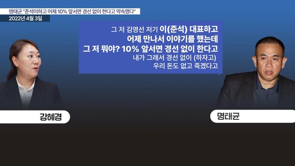 2022년 4월 3일 미래한국연구소 부소장 강혜경 씨와 명태균 간 통화 내용.(그래픽 제작=시민언론 뉴탐사)