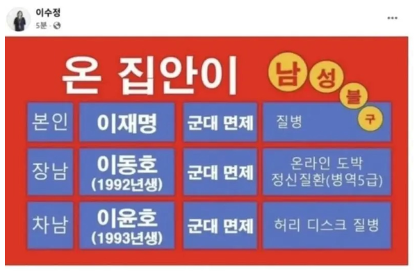 28일 자신의 페이스북에 더불어민주당 이재명 후보의 자녀 병역 관련 허위사실을 유포한 국민의힘 이수정 경기 수원정 당협위원장.(출처 : 딴지일보 자유게시판)