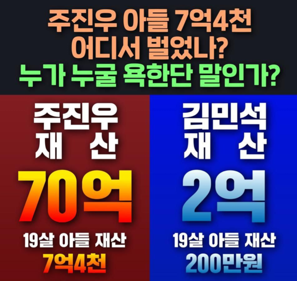 더불어민주당 부산시당이 국민의힘 주진우 의원의 재산 증식 의혹에 대한 해명을 촉구하는 피켓 내용.(이미지 제공=더불어민주당 부산시당)