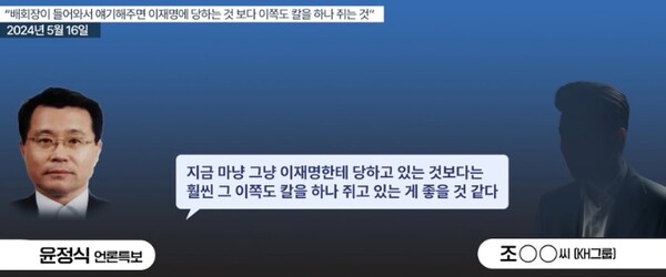 지난 2024년 5월 윤석열 대선캠프 언론특보였던 윤정식 씨의 쌍방울 대북송금 사건 관련 증인 회유 시도.(출처 : 시민언론 뉴탐사)