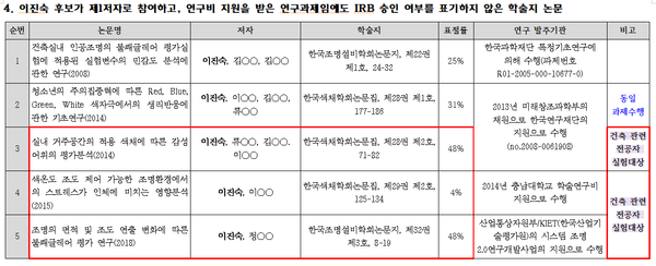 이진숙 교육부장관 후보자 논문에 대한 검증 결과 중 일부 캡처(범학계국민검증단 제공)